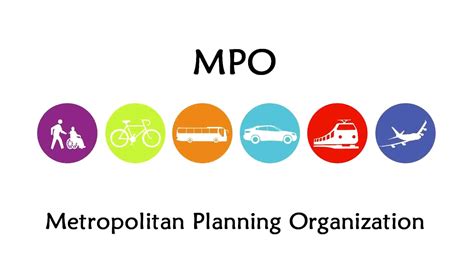Mpo Metropolitan Planning Organization Youtube
