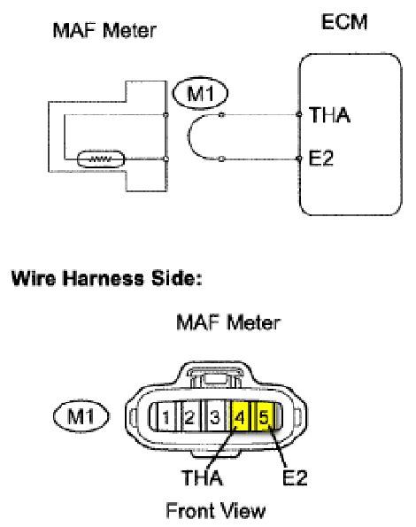 Toyota Wire Maf Sensor Wiring Diagram