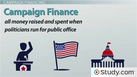 Campaign Finance Sources Regulations And Reform Video And Lesson
