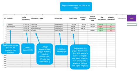 Control De Facturas En Excel Sample Excel Templates