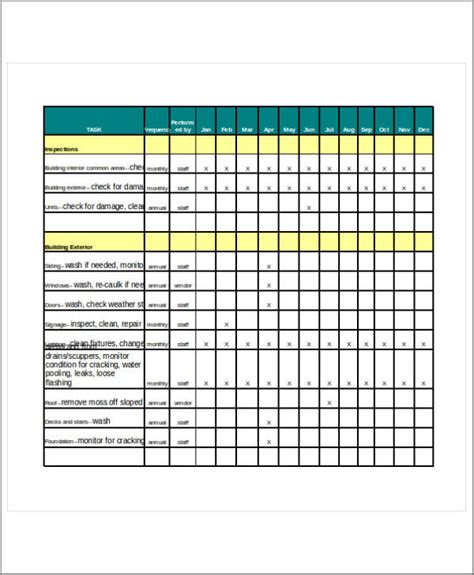 Set the frequency required for each task, and then sort or filter by frequency. FREE 25+ Maintenance Checklist Samples & Templates in MS Word | PDF | Google Docs | Pages ...