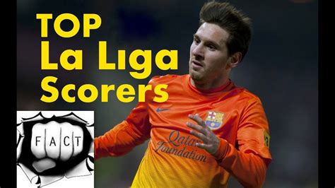 Top 10 La Liga Highest Goal Scorers All Time Soccer Camp