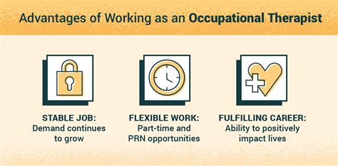 How To Become An Occupational Therapist Benefits And Job Opportunities