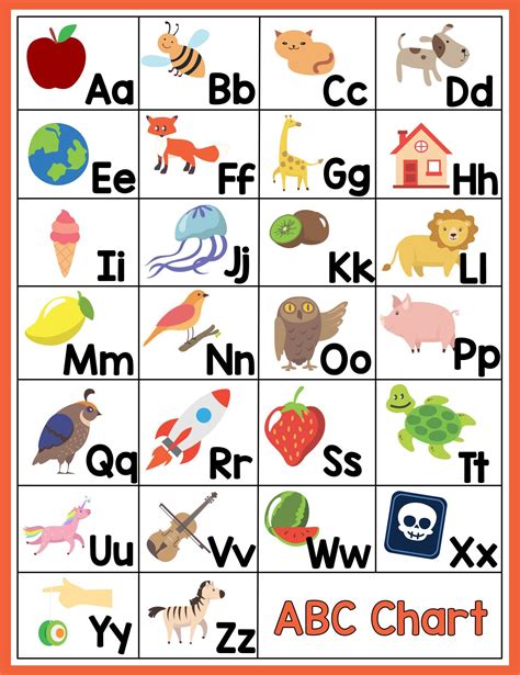 Printable Abc Chart With Pictures Alphabet Chart Printable Printable