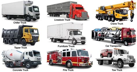 19 Types Of Trucks And Their Uses Explained With Pictures And Names