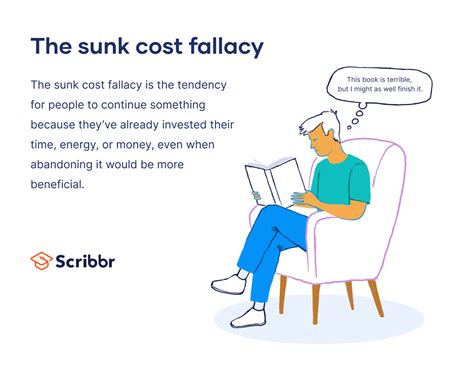 What Is The Sunk Cost Fallacy Definition And Examples