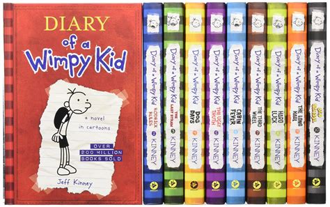 Any user with an extensive history of spoiling books will be banned. Diary of a Wimpy Kid: A Children's Book Series Overview