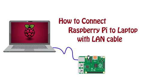 How To Connect Raspberry Pi To Laptop Samvidita Youtube