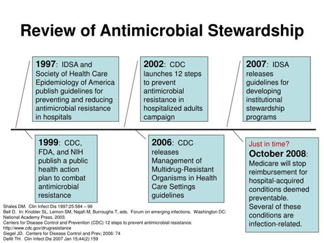 Ppt Strategies For Implementing Antimicrobial Stewardship Guidelines