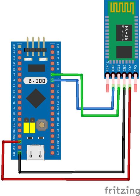 Hc 05 Bluetooth Module With Stm32 Blue Pill Stm32cubeide 47 Off