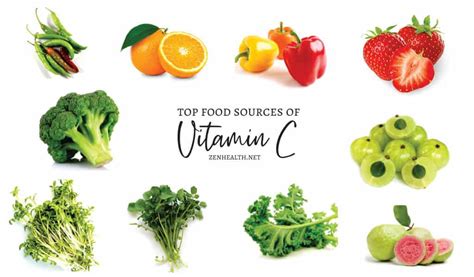 The health benefits associated with kiwis have a long list? 50 Food Sources of Vitamin C to Improve Your Diet - ZenHealth