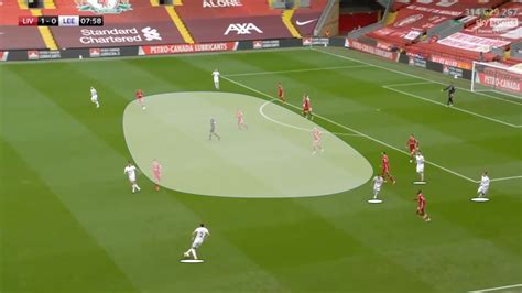 Marcelo bielsa's side returned fired up and. Fantastic game: Liverpool vs Leeds analysis! / ARTICLE ...