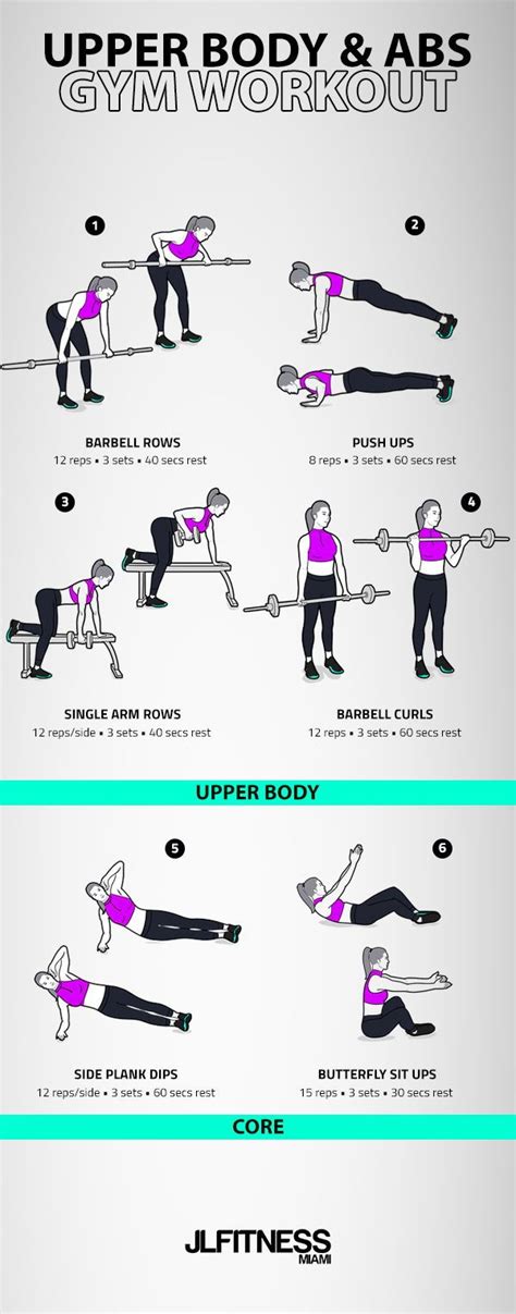 Upper Body Abs Gym Workout For Women Upper Body Exercises And