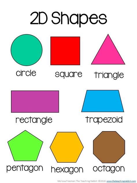 These fraction worksheets are suitable for grades 4 , 5 and 6, depending on the expectations or standards and develop. 2D & 3D Shapes Unit (Grade 1) (With images) | Free math ...