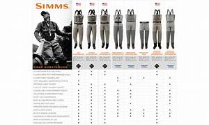 How To Find The Perfect Fitting Waders For Men Gear Tackle