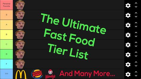 The only fast food tier list that actually matters. The Ultimate Fast Food Tier List - YouTube