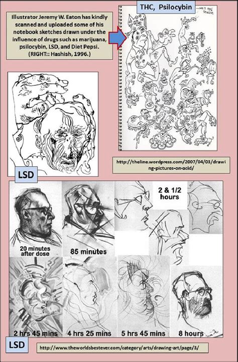 Drawings Of The Artists Who Were Under The Effect Of LSD Psilocybin Download Scientific
