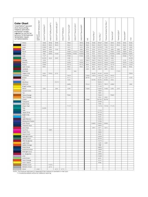 Pantone Color Chart Template Fillable Printable PDF Forms Handypdf