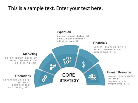 Strategy Slide Examples