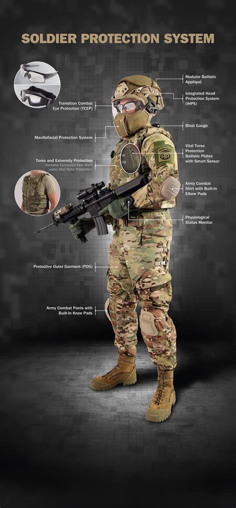 The life regeneration that this aura provides is probably only of use to most characters as a way to ignore the effects of poison or of life draining items (malice runeword for example). Army to roll out better body armor, combat shirt in 2019