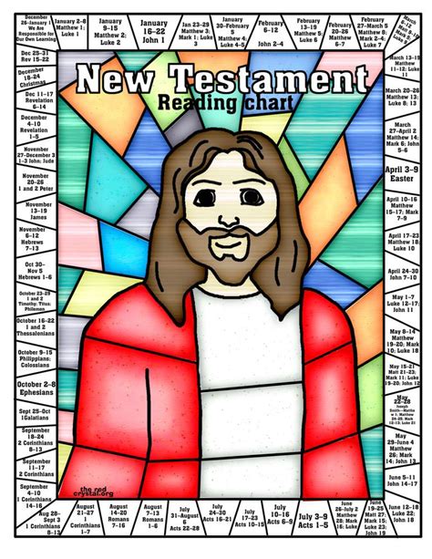 Free New Testament 2023 Reading Chart And Bookmark For Come Follow Me