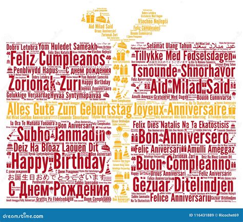 Happy Birthday In Different Languages List