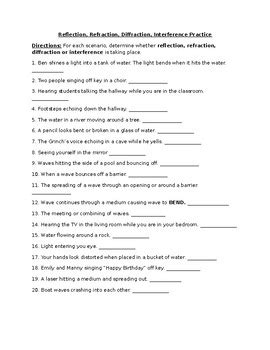 Reflections worksheet answer key