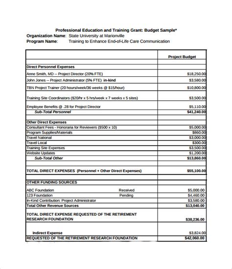 Grant Budget Template 8 Download Free Document In Pdf Word