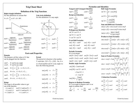Trigonometry Formula Table Class 10 Math Is Fun