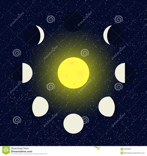 Moon Phases Stock Vector Illustration Of Moon Astronomy 35648667