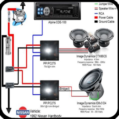 Car Audio Wiring Diagram Apk لنظام Android تنزيل
