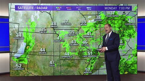 St Louis Weather Forecast Tracking Snow And Rain This Week