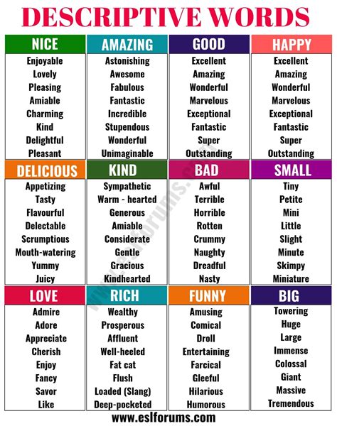 Negative Words To Describe Rich People