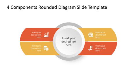 Component Rounded Diagram Slide Template For Powerpoint Slidemodel My