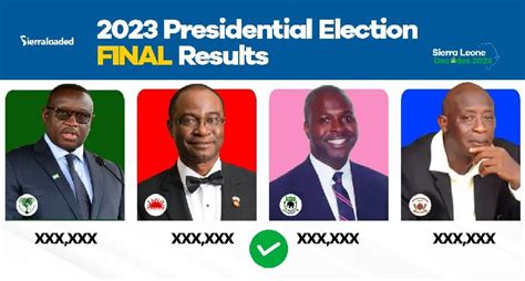 Breaking Ecsl Announces Sierra Leone 2023 Final Presidential Election Result