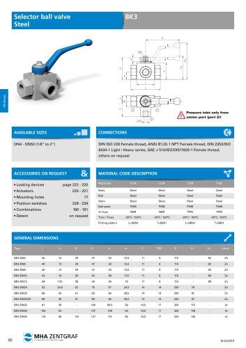 All MHA ZENTGRAF GmbH Co KG Catalogs And Technical Brochures