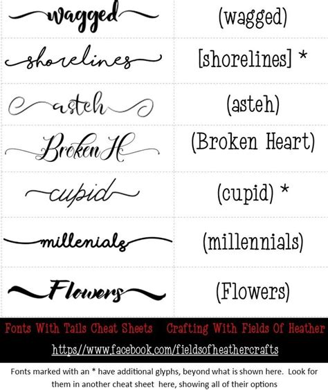 Fonts With Tails Glyphs Cheat Sheet Cricut Fonts Lettering Hot Sex Picture