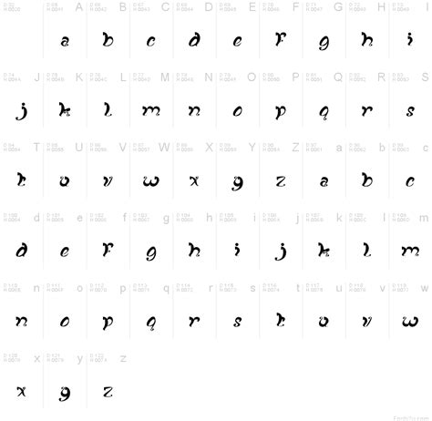 15 Fancy Curly Script Fonts Images Fancy Cursive Fonts Alphabet