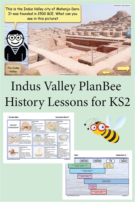 The Indus Valley History Lessons Technology Lesson Fun Lessons