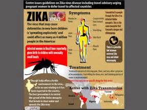First Zika Related Infant Death In Us Reported In Texas Oneindia News