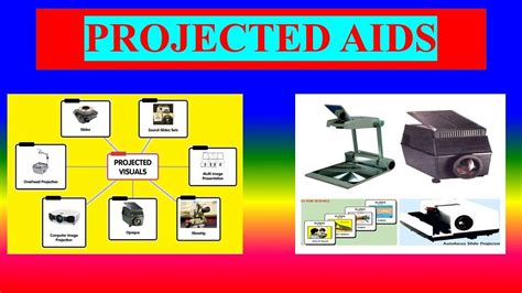 Projected Audio Visual Aids Nursing Education Youtube