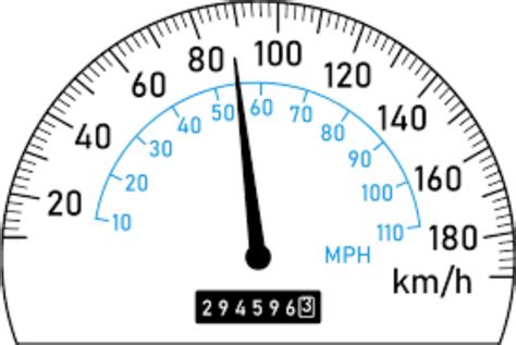 How To Convert Miles Per Hour To Kilometers Per Hour Tme