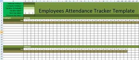 How to run a performance review in excel. Employee Performance Tracking Template Excel Elegant Get ...