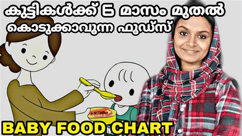 This food chart for 6 month old baby will defenitely help the new mothers. 6 Months Baby Food Chart | Baby Foods Malayalam | Baby ...