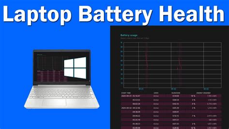 How To Check Laptop Battery Health In Windows 11 Guide Beebom Your S