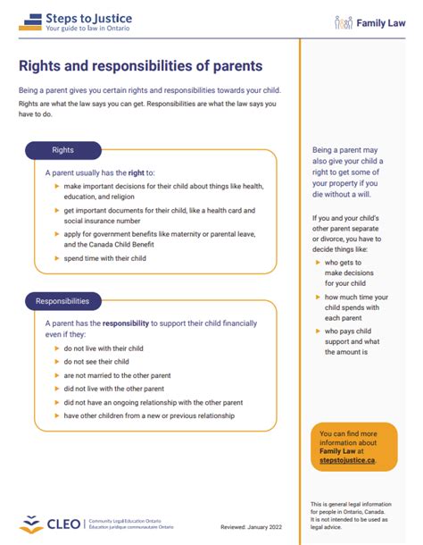 1 Understand A Parents Rights And Responsibilities Steps To Justice
