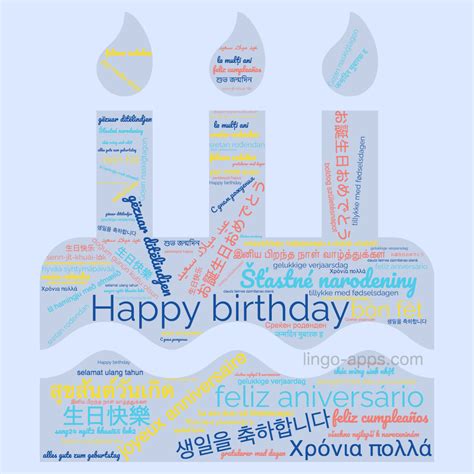 How To Say Happy Birthday In 50 Different Languages Lingocards
