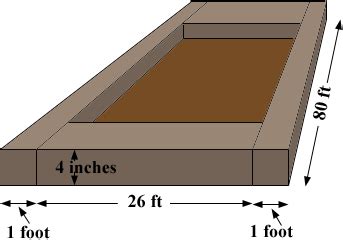 (3' x 3' x 3') there are 27 cubic feet in one cubic yard. How much concrete do I order? - Math Central