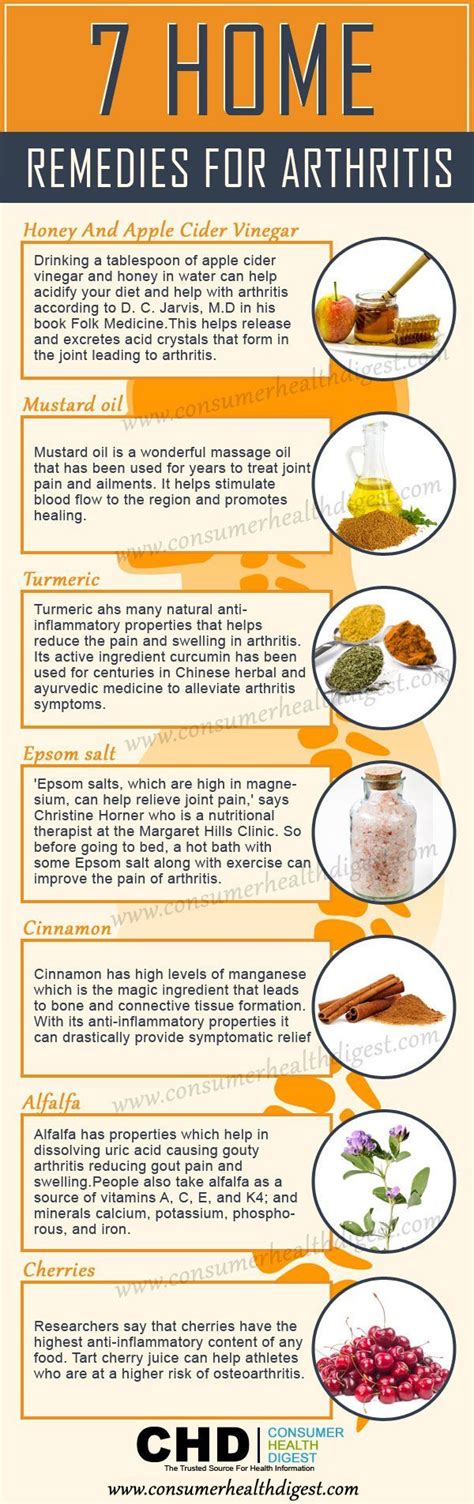 7 Home Remedies For Arthritis Pictures Photos And Images For Facebook