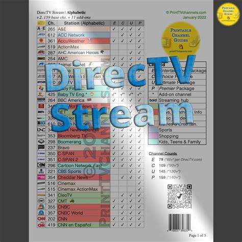 Printable Directv Stream Channel Lineup Guide Free Pdf Download